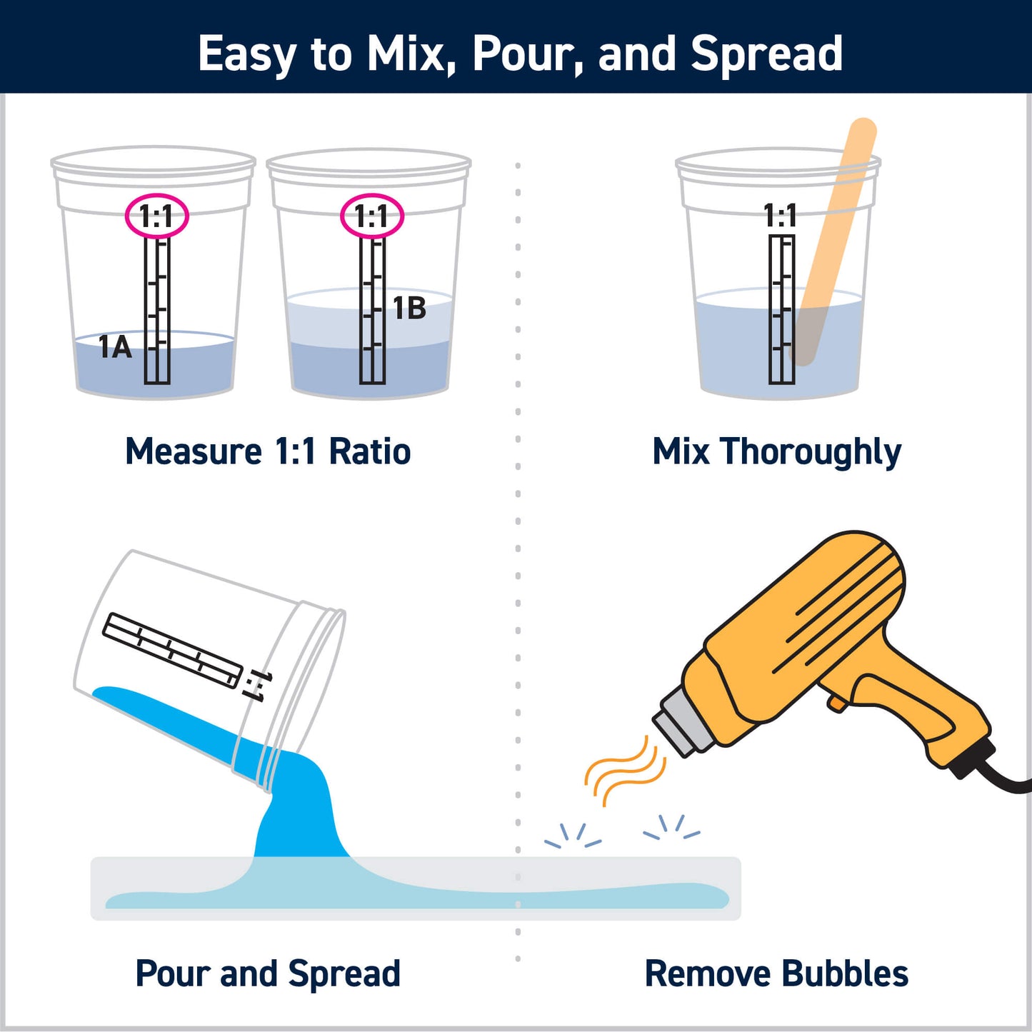 TotalBoat Artist Resin: Easy to Mix, Pour, and Spread