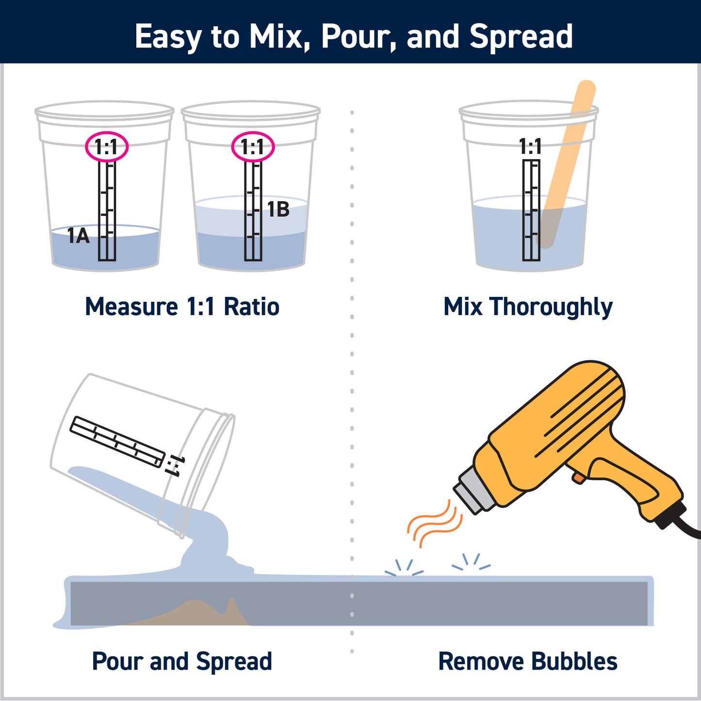 TotalBoat TableTop Epoxy is Easy to Mix, Pour and Spread