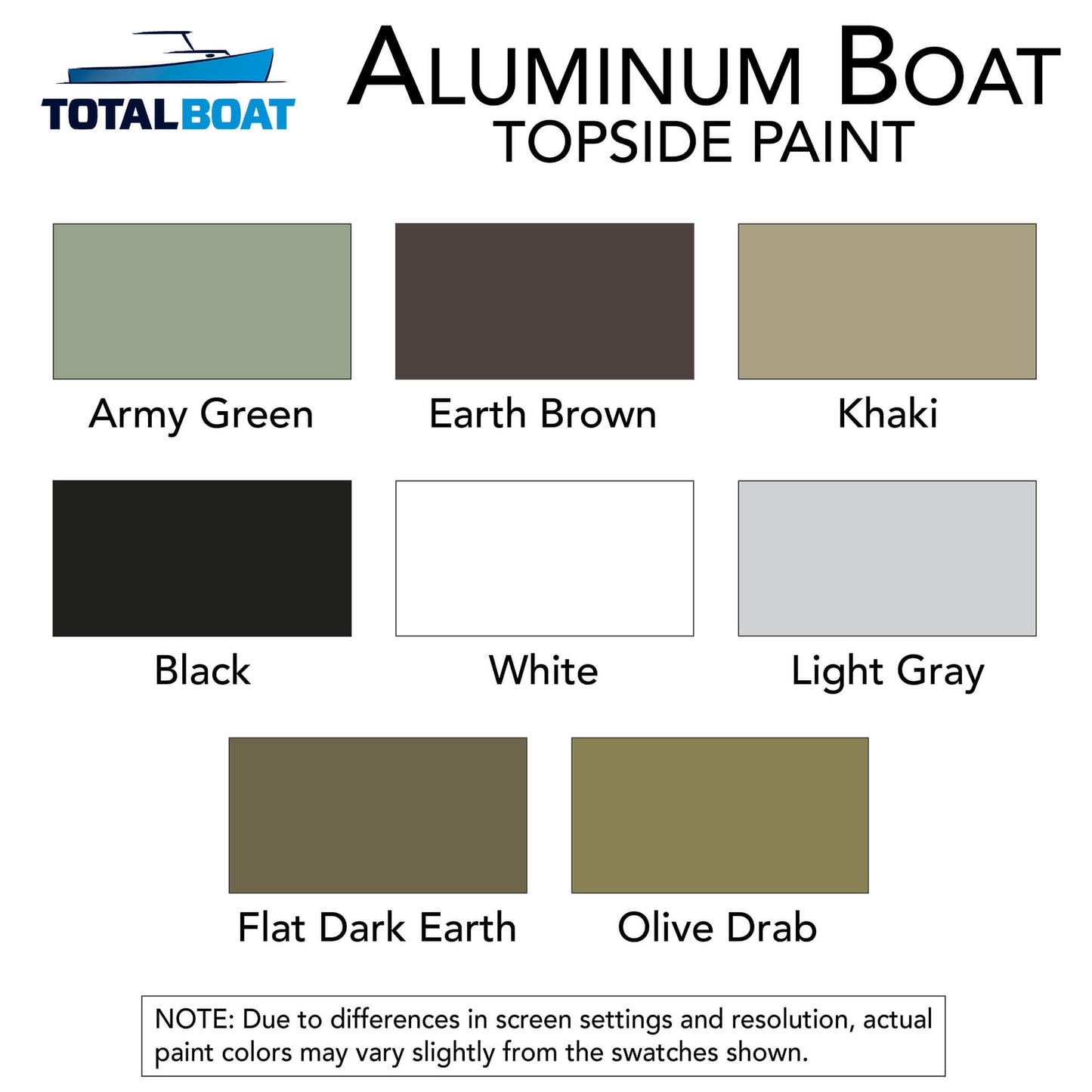 TotalBoat Aluminum Boat Topside Paint Color Chart