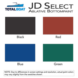 TotalBoat JD Select Water-Based Marine Ablative Bottom Paint