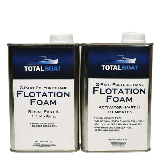 TOTAL BOAT FLOTATION FOAM Part B ( Only ) ~ 1 gallon