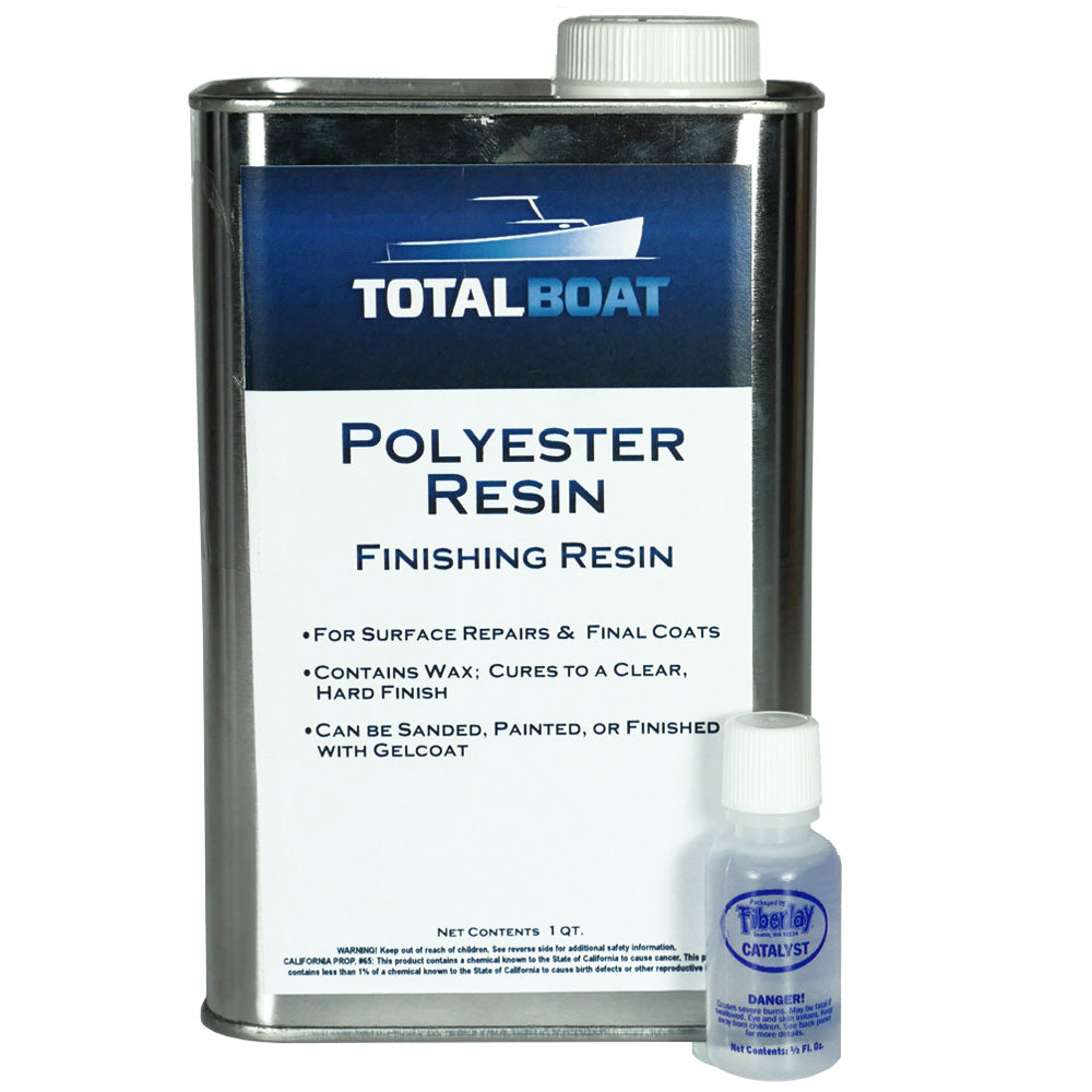 Polyester on sale resin finish